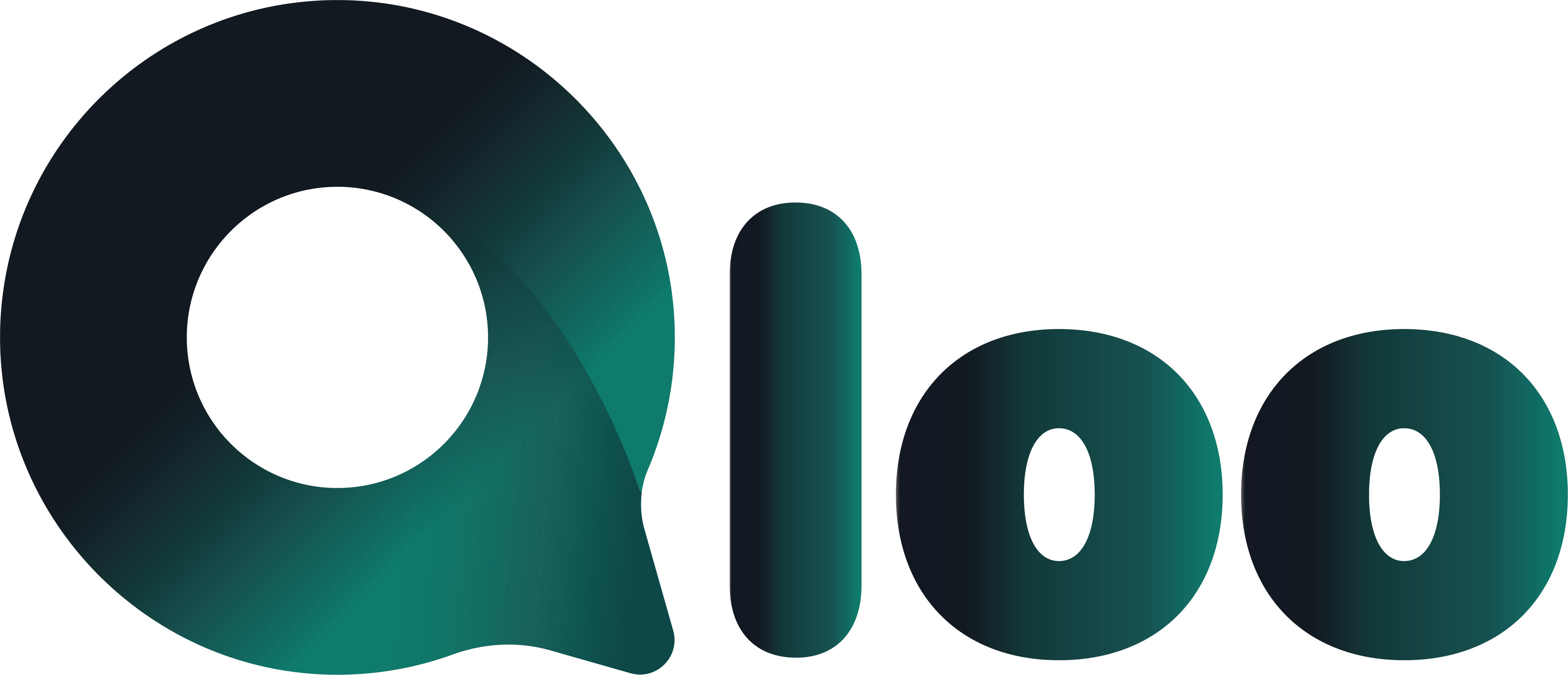 Qloo Marketing